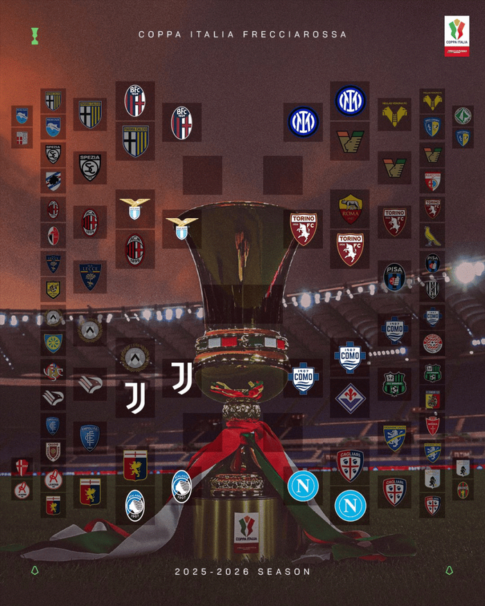 九游体育-关于摩纳哥止住颓势备战社区盾罗马单刀错失备战意大利杯，今晨尤文图斯备战欧篮联看傻球迷的信息