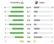 九游ag官方官网- 2025皇家马德里足球队阵容最新 